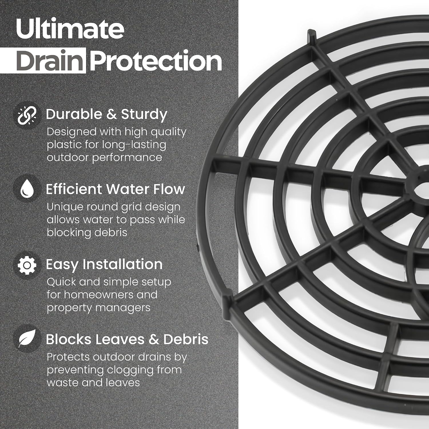 175mm Round Plastic Drain Cover