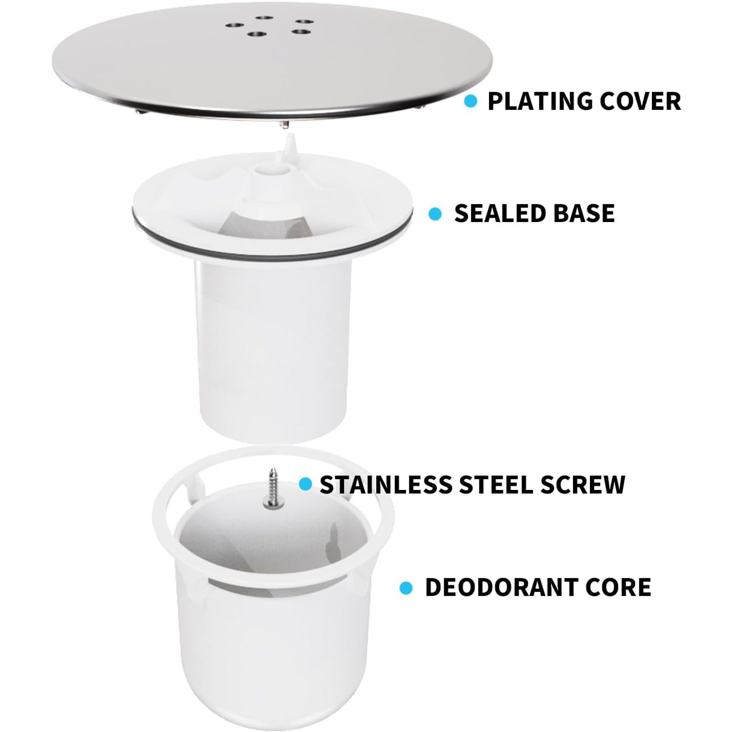 95mm Shower Drain Cover Replacement with Dip Cup: image 3